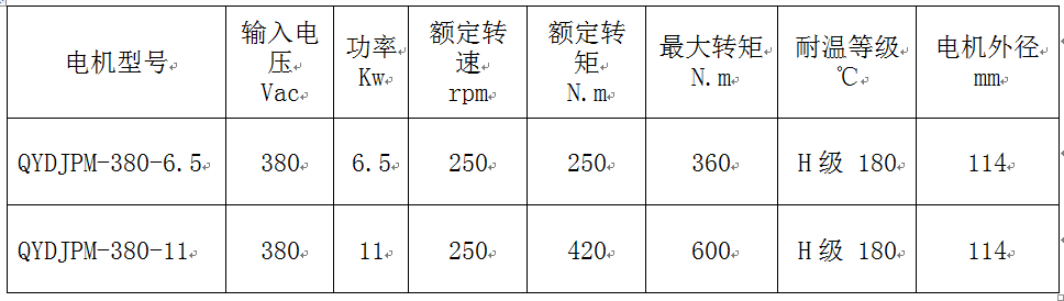 潛油6.png